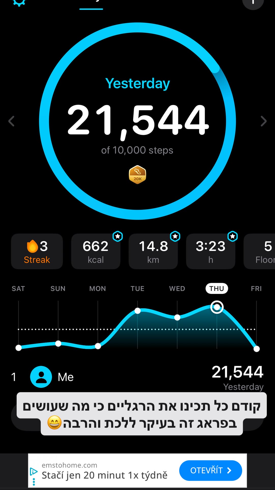 21,544 steps in Prague — prepare your legs