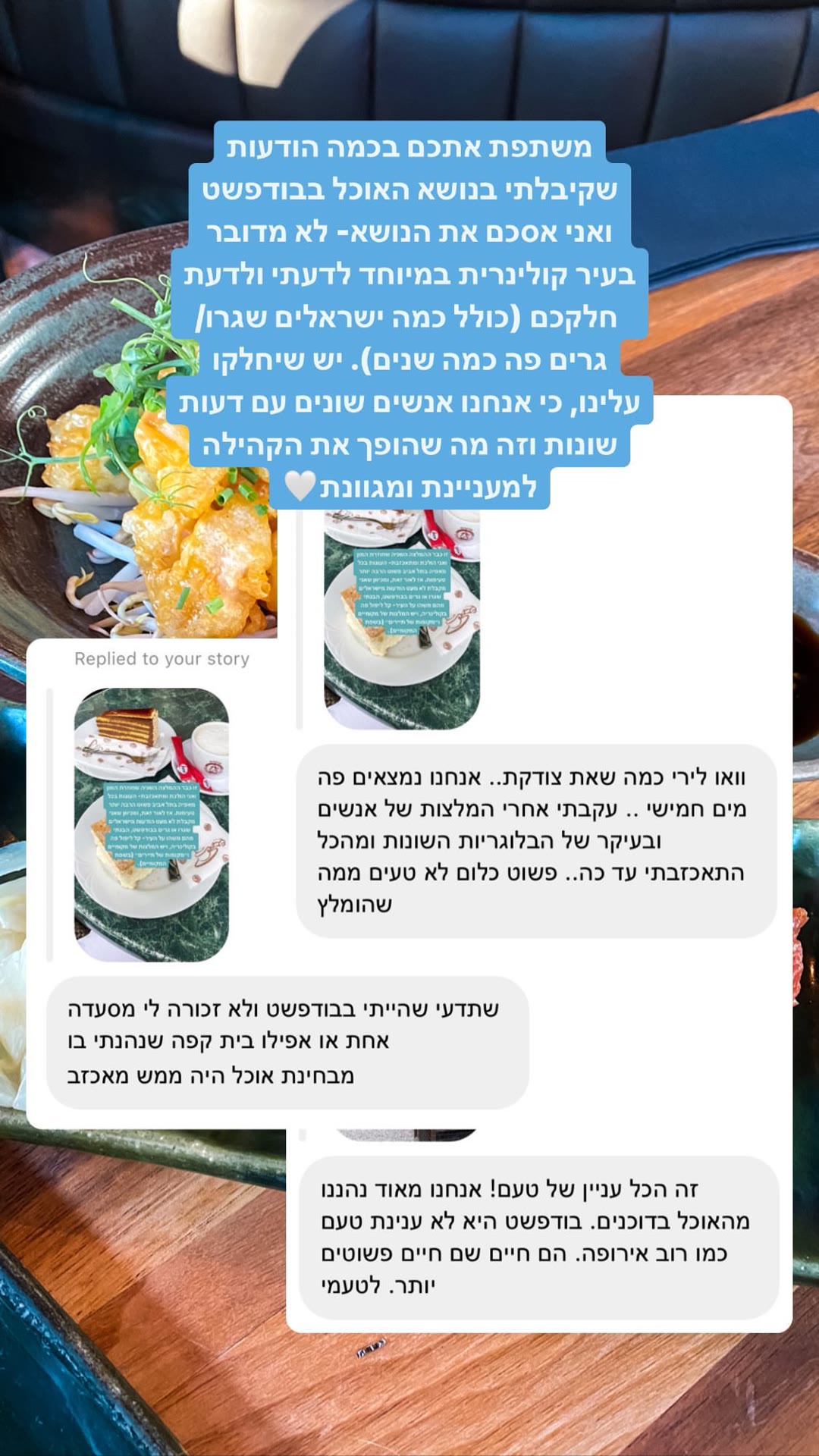 האוכל בבודפשט - תגובות עוקבים