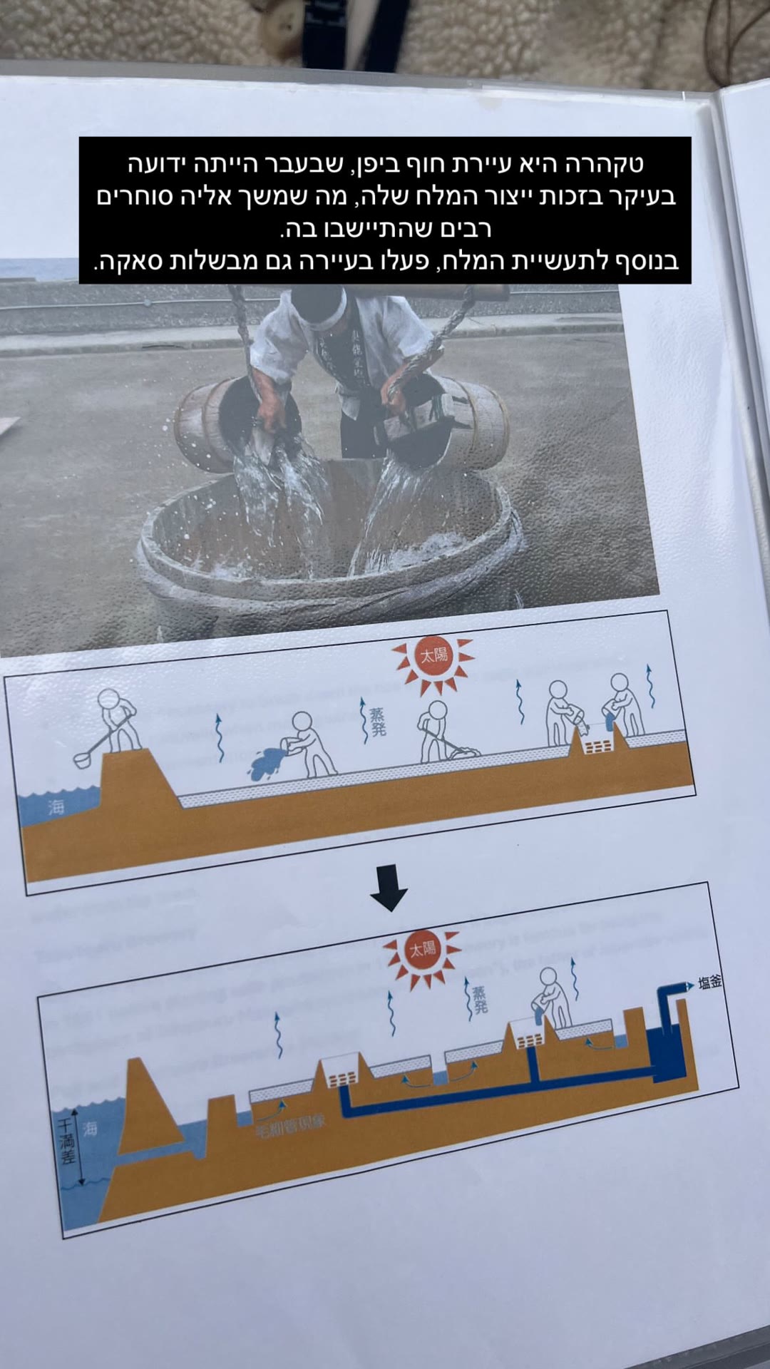 טקהרה: עיירת המלח והסאקה בהירושימה