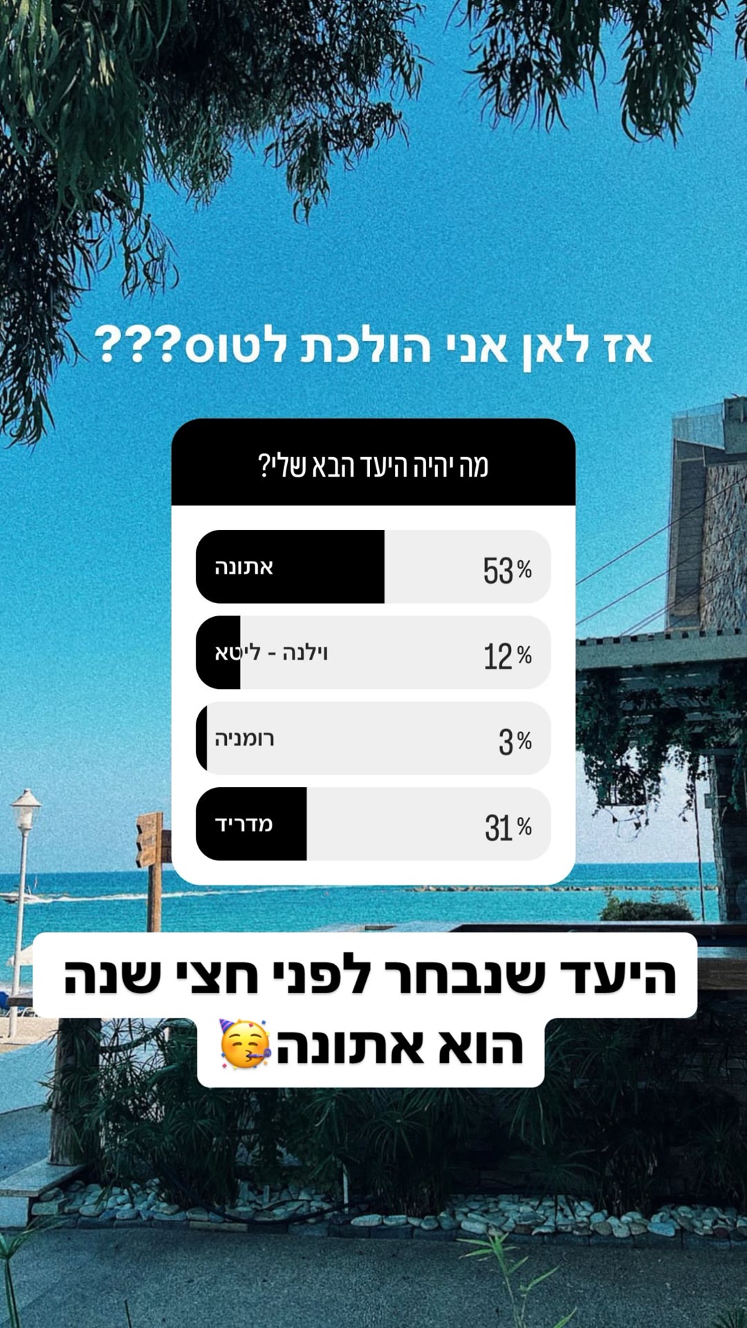 סקר יעד הבא: אתונה ניצחה