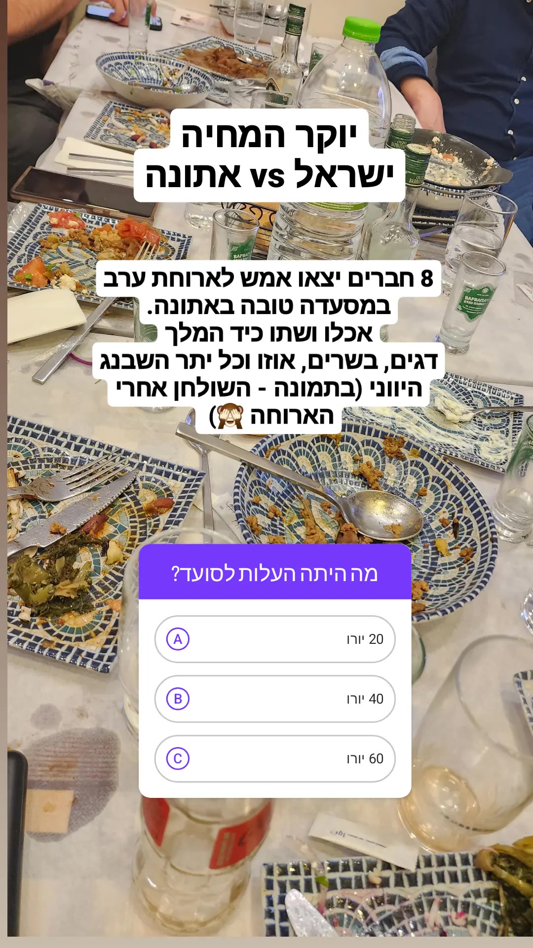יוקר המחיה: ארוחה לשמונה באתונה