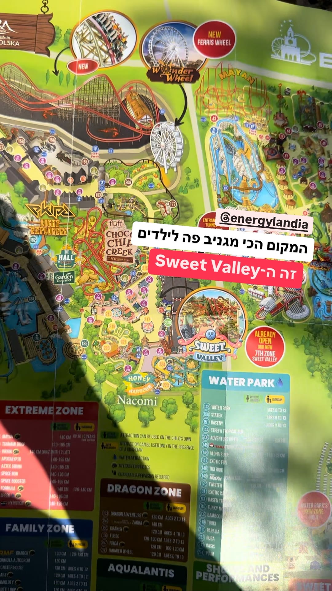 Energylandia's Sweet Valley – best zone for kids