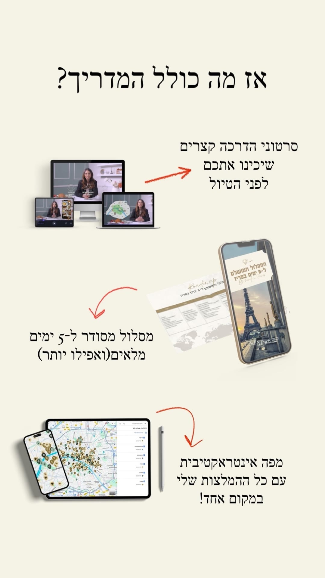 מה כולל המדריך שלי לפריז