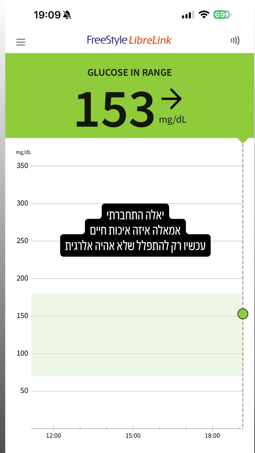 התחברתי לחיישן FreeStyle Libre – איכות חיים